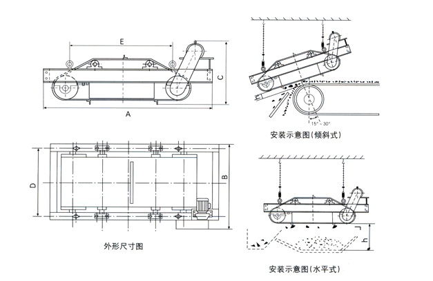RCDD干式自卸式電磁除鐵器外形尺寸圖